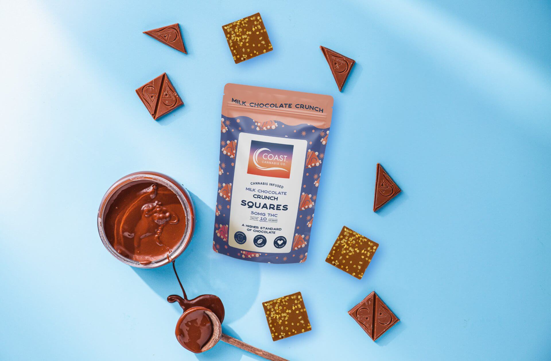Coast Chocolate Squares